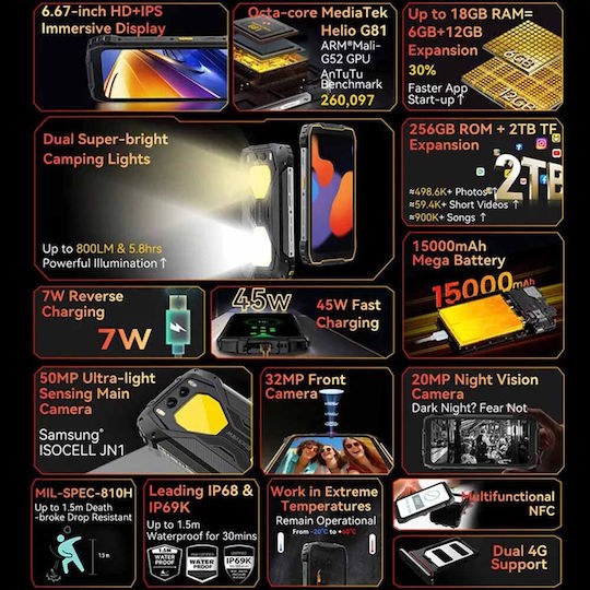 BlackView BV7300 Dual SIM (6GB/256GB) Resistant Smartphone Black view 4