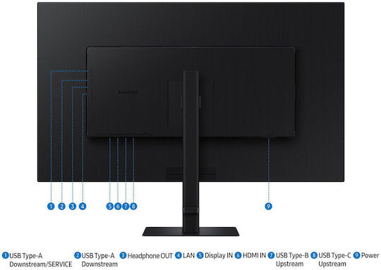 Samsung ViewFinity S8 (S80UD) IPS HDR Monitor 37" 4K 3840x2160 with Response Time 5ms GTG view 5