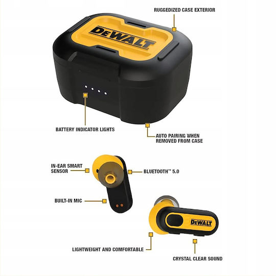 DEWALT PRO-X1 In-ear Bluetooth Handsfree Earphones with Sweat Resistance and Charging Case Black view 6