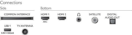 Philips Television 32" HD Ready LED 32PHS5527/12 (2022) view 4