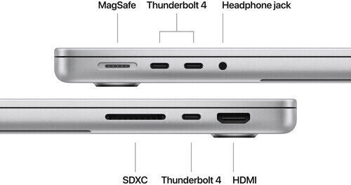 Apple MacBook Pro 14" (2024) 14.2" Retina Display 120Hz (M4-10-core/16GB/512GB SSD) Silver (UK Keyboard) view 5