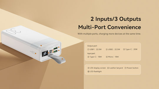 Remax RPP-320 Power Bank 30000mAh 22.5W with 2 USB-A Ports and USB-C Port Power Delivery White vista 3