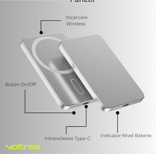 Voltres MagSafe Power Bank 5000mAh 20W with USB-C Port view 5