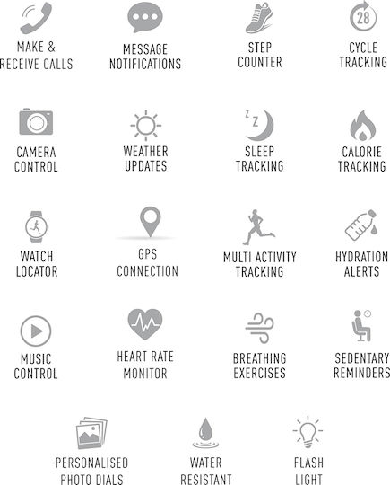 Reflex Active Series 15 Aluminium 36mm Smartwatch with Heart Rate Monitor (Black Mesh) vue 4