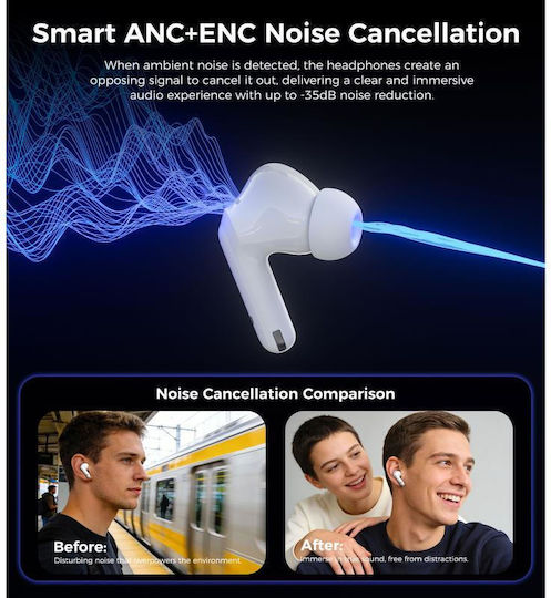Choetech BH-T83 In-ear Bluetooth Handsfree Earphones with Sweat Resistance and Charging Case White view 6