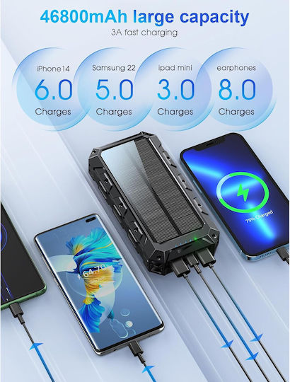 Solar Power Bank 49920mAh with 2 USB-A Ports and USB-C Port view 4