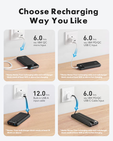 Charmast W2065 Power Bank 20000mAh with 2 USB-A Ports and USB-C Port Power Delivery / Quick Charge 3.0 Black view 4