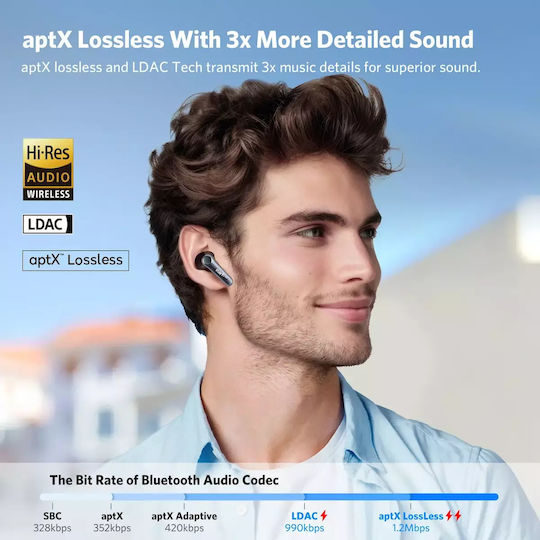 Earfun Air Pro 4 In-ear Bluetooth Handsfree Earphones with Sweat Resistance and Charging Case Black view 9