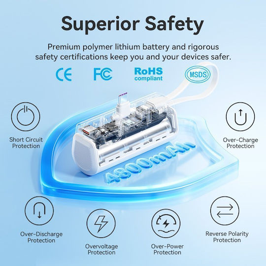 Vention FHQW0 Power Bank 4800mAh 20W with USB-C Port White view 4