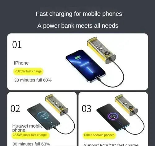 Andowl Q-CD1008 Power Bank 30000mAh 22.5W Multicolour vue 6
