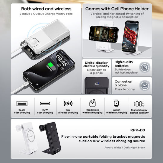 Remax RPP-D3 Power Bank 10000mAh 15W with USB-A Port and USB-C Port Power Delivery White view 2