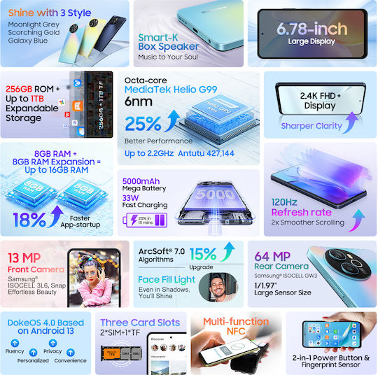 BlackView Shark 8 Dual SIM (8GB/256GB) Galaxy Blue view 6
