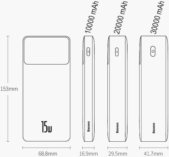 Baseus Bipow Overseas Edition Power Bank 10000mAh 15W with 2 USB-A Ports and USB-C Port Black view 7