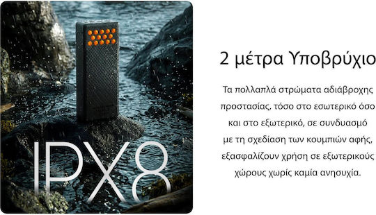 NiteCore Carbo 20 Power Bank 20000mAh 65W With 2 USB-C Output Ports Power Delivery Quick Charge 3.0 Orange vue 5