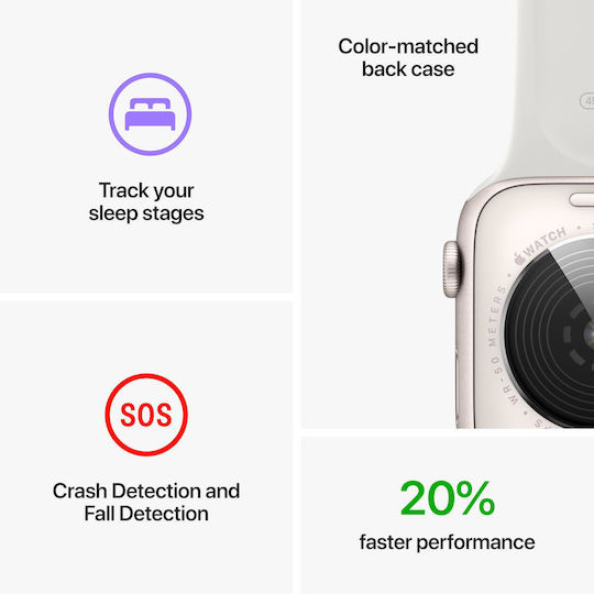 Apple Watch SE 2023 Aluminium 44mm Waterproof with Heart Rate Monitor (Starlight with Starlight Sport Band (M/L)) view 7