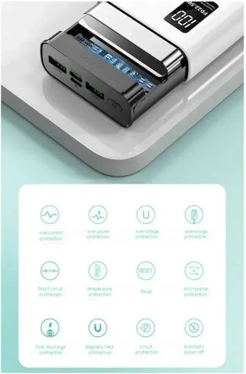 Sovo PD102 Power Bank 20000mAh Black view 3