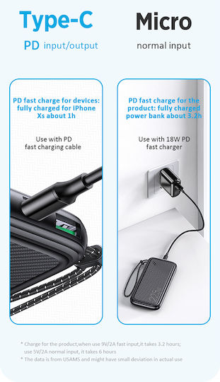 Usams PB56 Power Bank 10000mAh 22.5W with 2 USB-A Ports Power Delivery / Quick Charge 3.0 Black view 8