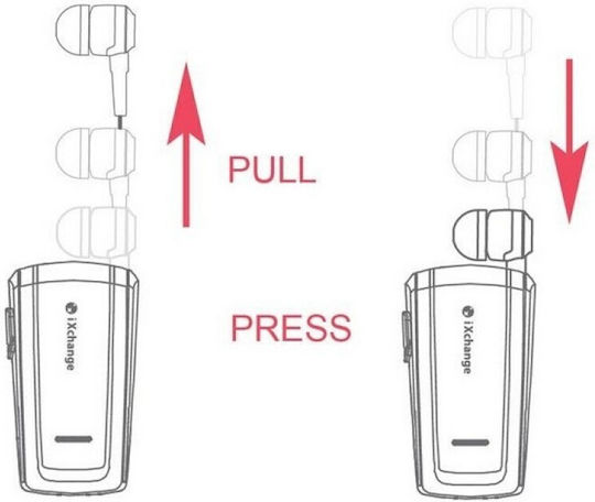 iXchange UA27 In-ear Bluetooth Handsfree Earphone Lapel Black view 4