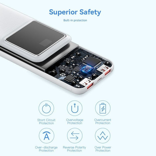 Vention Power Bank 10000mAh 22.5W with 2 USB-A Ports and USB-C Port Black view 5