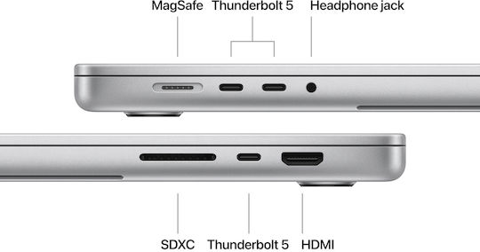 Apple MacBook Pro 16" (2024) 16.2" Retina Display 120Hz (M4-Max 16‑core/48GB/1TB SSD) Silver (GR Keyboard) vista 7