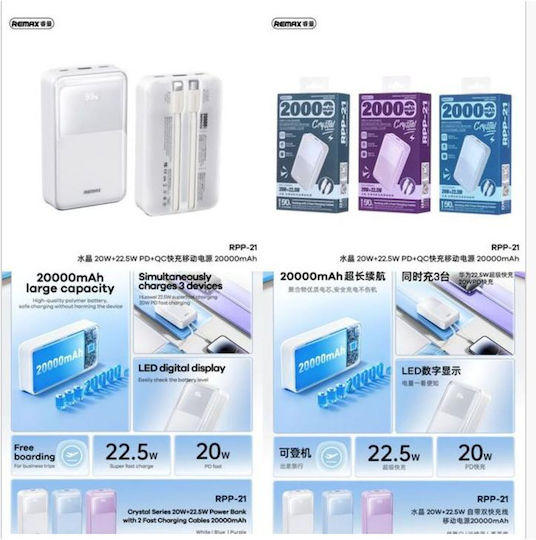 Remax RPP-21 Power Bank 20000mAh 22.5W with USB-A Port White view 2