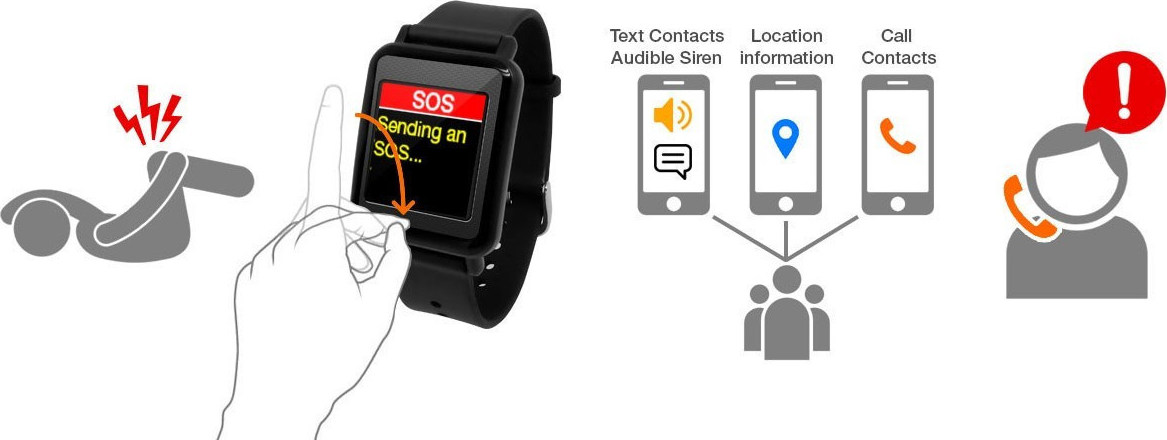 Mobile Action Q-82 Smartwatch with Heart Rate Monitor (Black) view 3