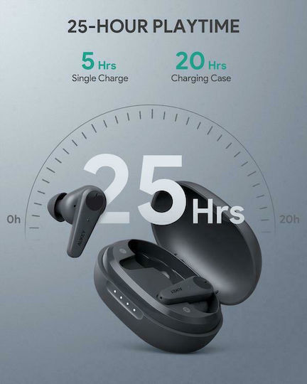 Aukey EP-N7 In-ear Bluetooth Handsfree Earphones with Sweat Resistance and Charging Case Black vue 7