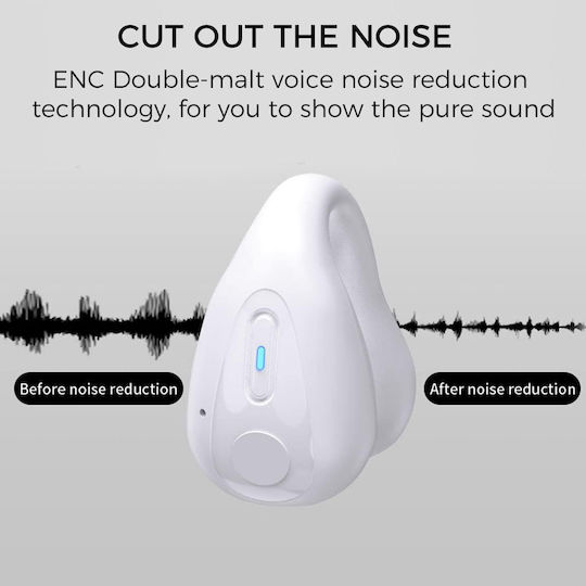 Vichema Tech In-ear Bluetooth Handsfree Earphones with Sweat Resistance and Charging Case White view 6