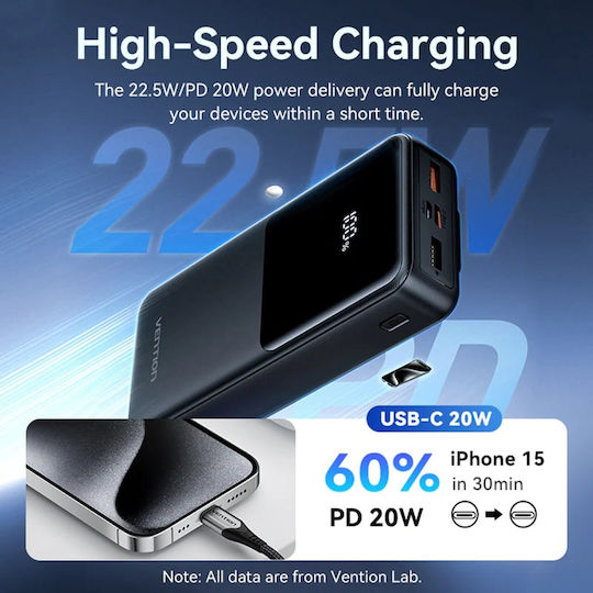 Vention FHP Power Bank 20000mAh 22.5W with 2 USB-A Output Ports and USB-C Output Port Black view 4