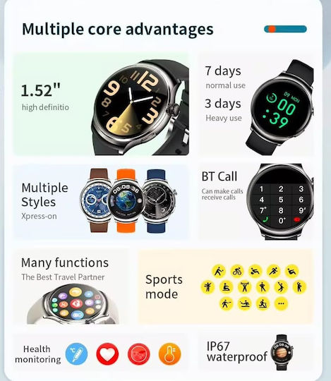 Z93 Pro Smartwatch with Heart Rate Monitor (White) view 3