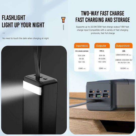 Power Bank 60000mAh with 2 USB-A Ports and 2 USB-C Ports view 2