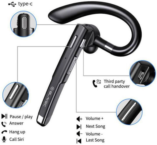 Blavec Discover 55 In-ear Bluetooth Handsfree Earphone with Charging Case Black view 6