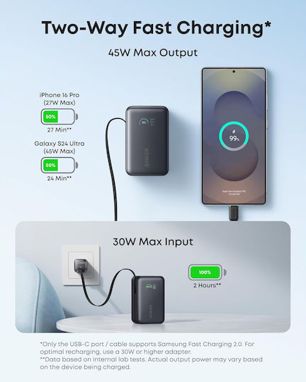 Anker Nano Power Bank 10000mAh 45W with USB-A Port and USB-C Port Power Delivery Black view 3