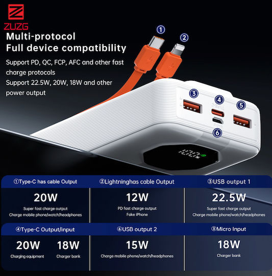 Zuzg C013p Power Bank 20000mAh Fast Charge PD 20W & QC 22.5W Built-in Cables & LED Display White view 4