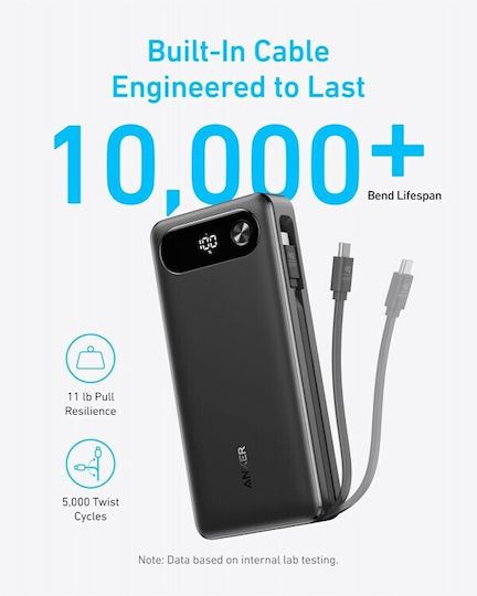 Anker Powercore 20000mAh 87W with USB-A Port and USB-C Port Black view 4