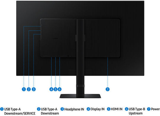 Samsung ViewFinity S8 S80D VA HDR Monitor 32" 4K 3840x2160 vue 3