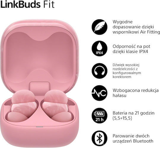 Sony LinkBuds Fit Bluetooth Handsfree Earphones with Sweat Resistance and Charging Case Pink view 2