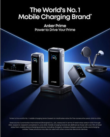 Anker Power Bank 26250mAh 300W with USB-A Port and 2 USB-C Ports Black view 8
