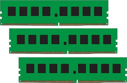 CoreParts 32GB DDR4 RAM with 4 Modules (4x8GB) and 2400 Speed for Desktop (MMKN112-32GB)