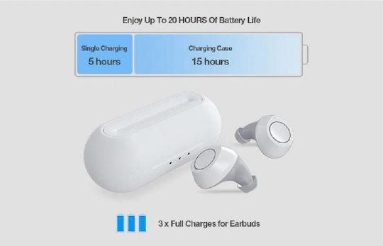 Jabees BNA2 In-ear Bluetooth Handsfree Earphones with Charging Case White view 1