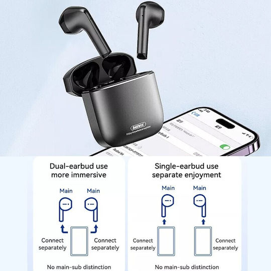 Remax AlloyBuds 1 Bluetooth Handsfree Earphones with Charging Case Tarnish view 3