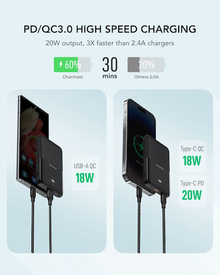 Charmast S12B Power Bank 10000mAh 20W with USB-A Port and USB-C Port Power Delivery Black view 5