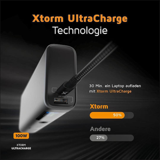 Xtorm Nova Pro Power Bank 20000mAh 130W with USB-A Port and 2 USB-C Ports Power Delivery Gray vue 5