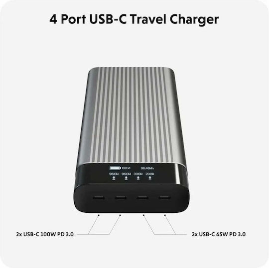 Hyper HyperJuice Power Bank 27000mAh 245W with 4 USB-C Ports Silver Ansicht 4