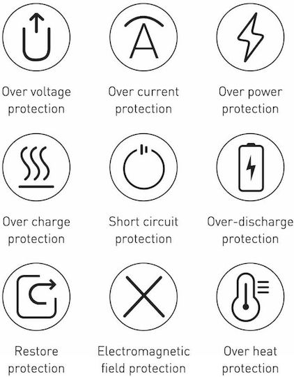 Baseus Bipow Overseas Edition Power Bank 10000mAh 20W with 2 USB-A Ports and USB-C Port White view 6
