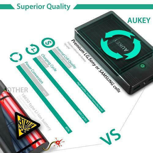 Aukey PB-N36 Power Bank 20000mAh with 2 USB-A Ports Black view 4