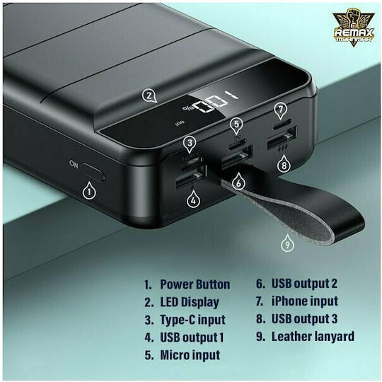 Remax Leader Power Bank 40000mAh with 3 USB-A Ports Black vue 3