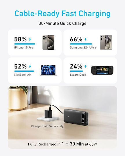 Anker Powercore 20000mAh 87W with USB-A Port and USB-C Port Black view 5