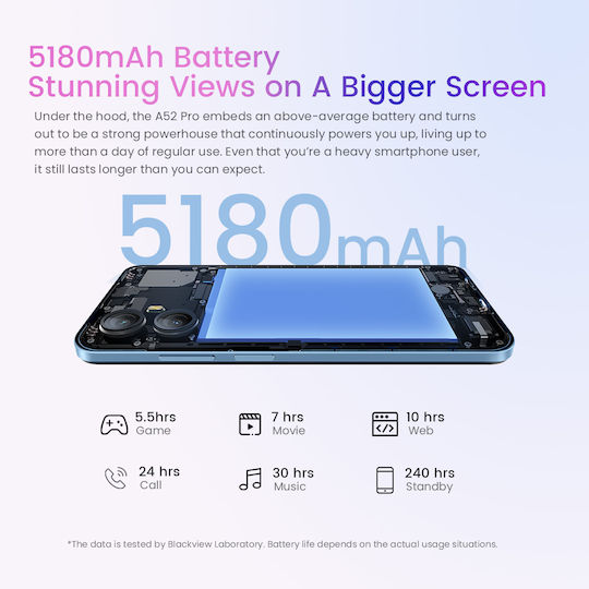 BlackView Shark 8 Dual SIM (8GB/256GB) Scorching Gold view 4