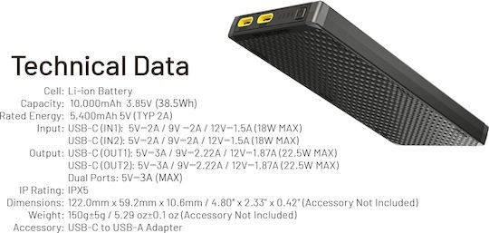 NiteCore NB10000 Power Bank 10000mAh with 2 USB-C Ports Black vista 6